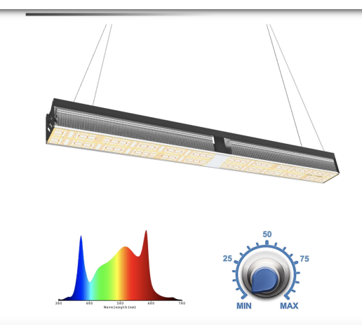 SP 6500 650w Cover 3×5 (100x150cm) Samsung lm301b Osram full spectrum led plant grow light – Mars Hydro Китай фото